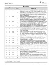 LM25119PSQX/NOPB datasheet.datasheet_page 4