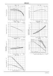 2SB1122S-TD-E datasheet.datasheet_page 3