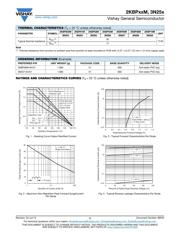 2KBP04M-E4/51 datasheet.datasheet_page 2