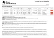 SN74ALS29821DWRE4 datasheet.datasheet_page 6