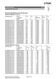 V320LA40CP datasheet.datasheet_page 3