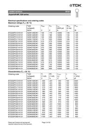 V275LA40CP datasheet.datasheet_page 3