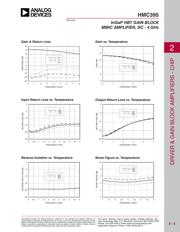 HMC395 datasheet.datasheet_page 2