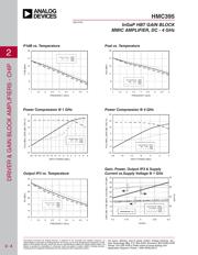 HMC395 datasheet.datasheet_page 3