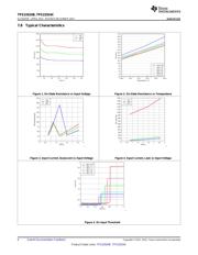 TPS22924BYZPRB datasheet.datasheet_page 6