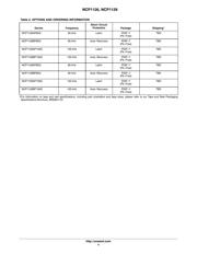 NCP1126BP65G datasheet.datasheet_page 4