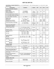 NCP1126BP65G datasheet.datasheet_page 6