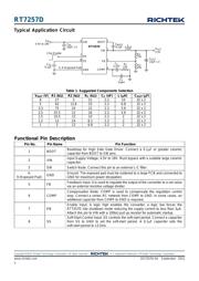 RT7257DLZSP datasheet.datasheet_page 2