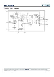 RT7257DLZSP datasheet.datasheet_page 3