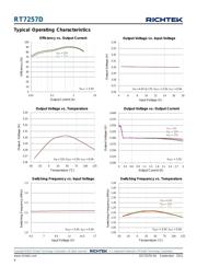 RT7257DHZSP datasheet.datasheet_page 6