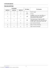 CAT5119SDI-50-T10 datasheet.datasheet_page 2