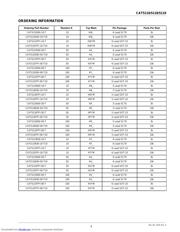 CAT5119SDI-50-T10 datasheet.datasheet_page 3