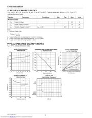 CAT5119SDI-50-T10 datasheet.datasheet_page 6