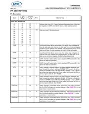 XR16V2550IL-0B-EB datasheet.datasheet_page 3