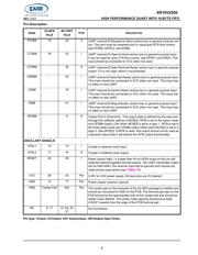 XR16V2550IL-0B-EB datasheet.datasheet_page 5