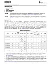 MSP430FR5724IPWR datasheet.datasheet_page 2