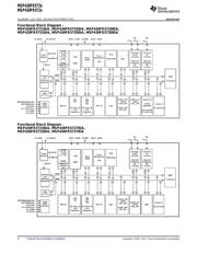 MSP430FR5724IRGER datasheet.datasheet_page 6