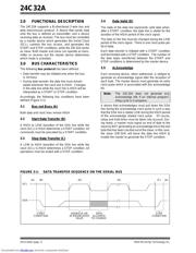 24C32A datasheet.datasheet_page 4