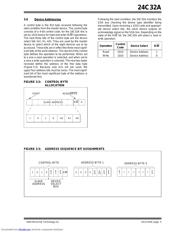 24C32A datasheet.datasheet_page 5