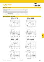 NMJ1212SC datasheet.datasheet_page 2