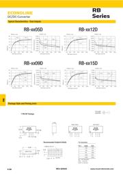 NMJ1212SC datasheet.datasheet_page 3