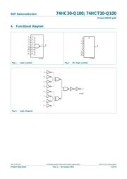 74HC30D datasheet.datasheet_page 3