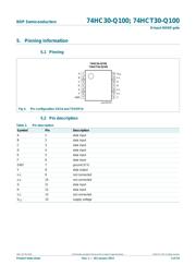 74HC30D datasheet.datasheet_page 4