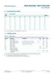 74HC30D datasheet.datasheet_page 5