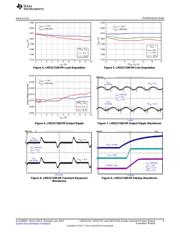 LMZ31704EVM-003 datasheet.datasheet_page 5