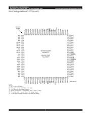 IDT70V25L25PFGI 数据规格书 3
