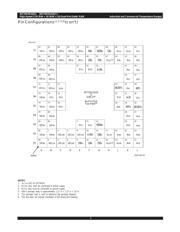 IDT70V25L25PFGI 数据规格书 4