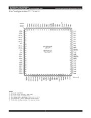 IDT70V25L25PFGI 数据规格书 5