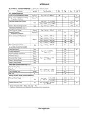 NTZS3151PT1G datasheet.datasheet_page 2