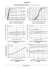 NTZS3151PT1G datasheet.datasheet_page 3