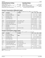 MIC6211YM5TR datasheet.datasheet_page 2