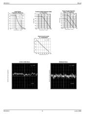 MIC6211YM5TR datasheet.datasheet_page 4