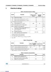 STP40N60M2 datasheet.datasheet_page 3