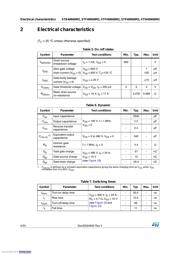 STP40N60M2 datasheet.datasheet_page 4