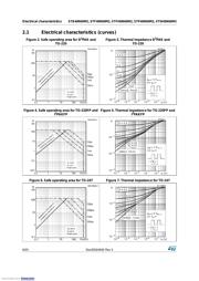 STP40N60M2 datasheet.datasheet_page 6