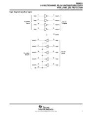 MAX211IDBG4 datasheet.datasheet_page 3