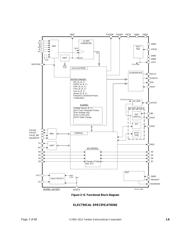 71M6515H-IGT/F datasheet.datasheet_page 2