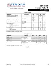 71M6515H-IGT/F datasheet.datasheet_page 4