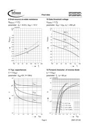 SPD09P06PL 数据规格书 6