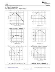 LM2733YMFX datasheet.datasheet_page 6