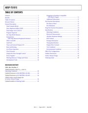 ADSP-TS101SAB2Z000 datasheet.datasheet_page 2