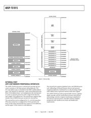 ADSP-TS101SAB1Z-1 datasheet.datasheet_page 6