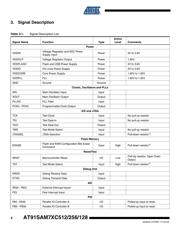 AT91SAM7XC512-AU-999 datasheet.datasheet_page 6