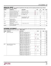 LTC2205IUK-14#PBF datasheet.datasheet_page 3