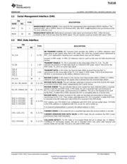 TLK110PT 数据规格书 5