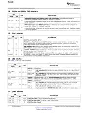 TLK110PT 数据规格书 6